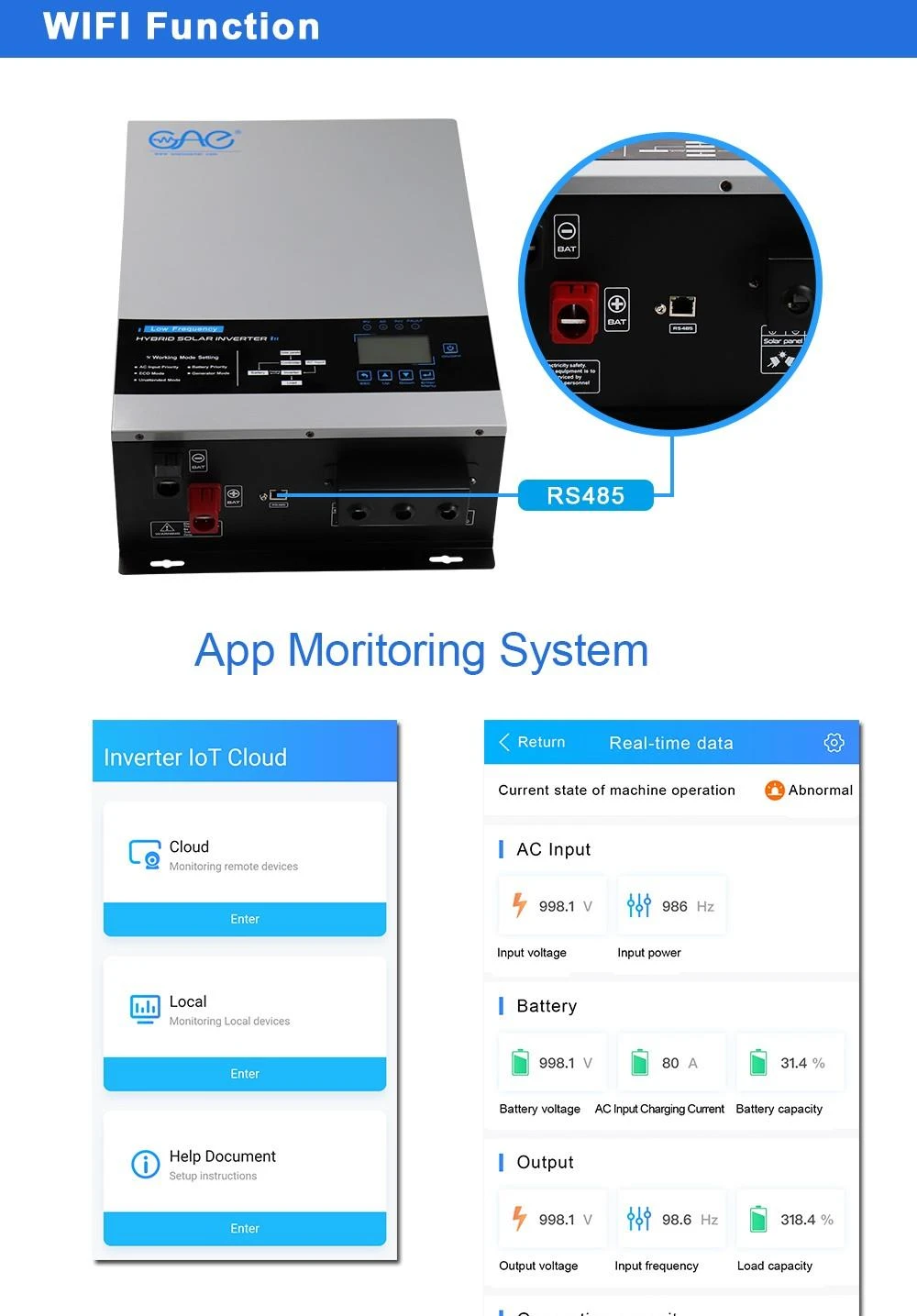 inverter with solar panel