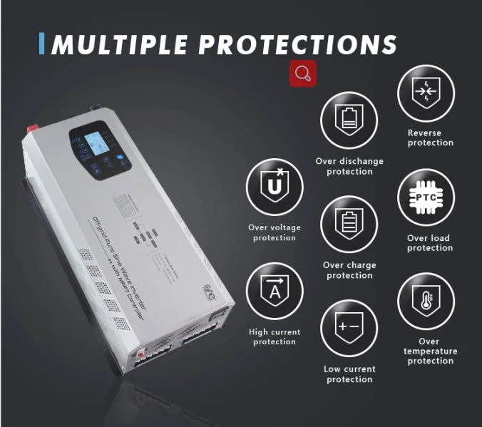 solar pv inverter controller